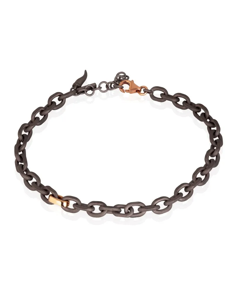 MANO|J Minimal Bracelet in Titanium and Gold